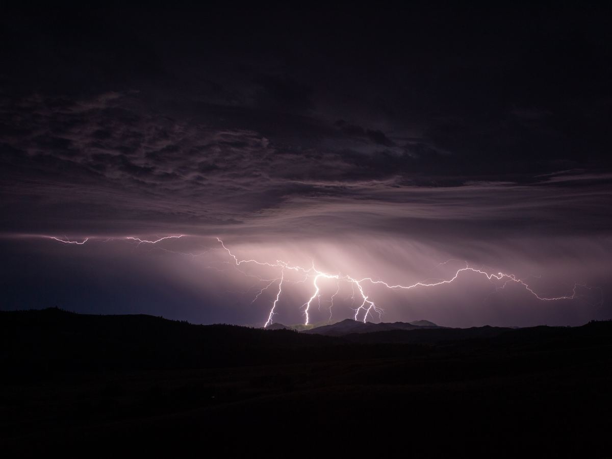 The Storm After&nbsp;Midnight